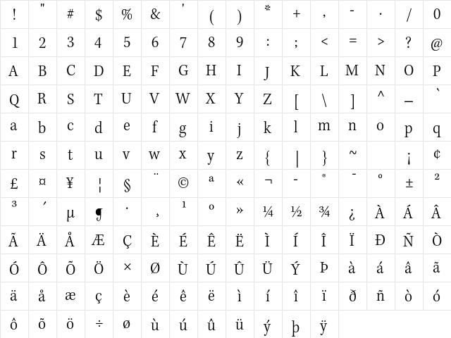 Kepler Std Light Semicondensed  glyph index
