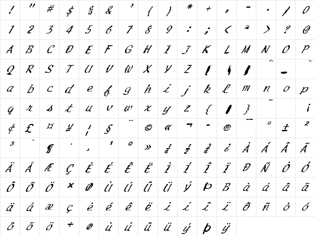 FZ HAND 20 MANGLED ITALIC Normal  glyph index