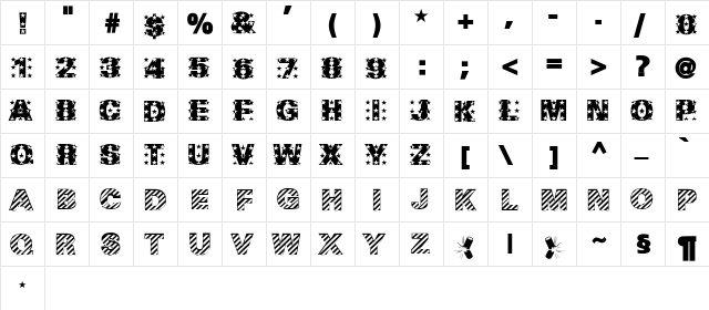 MadeInTheUSA Medium  glyph index