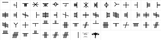 Beth-Luis-Fearn Regular  glyph index