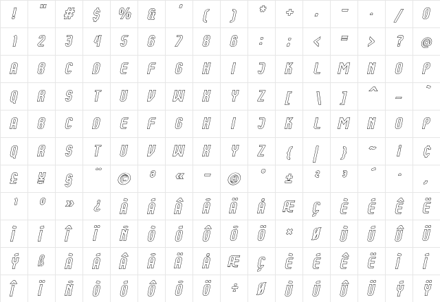 Kumba Outline Italic  glyph index