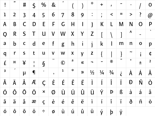 Beret LT Std Regular  glyph index