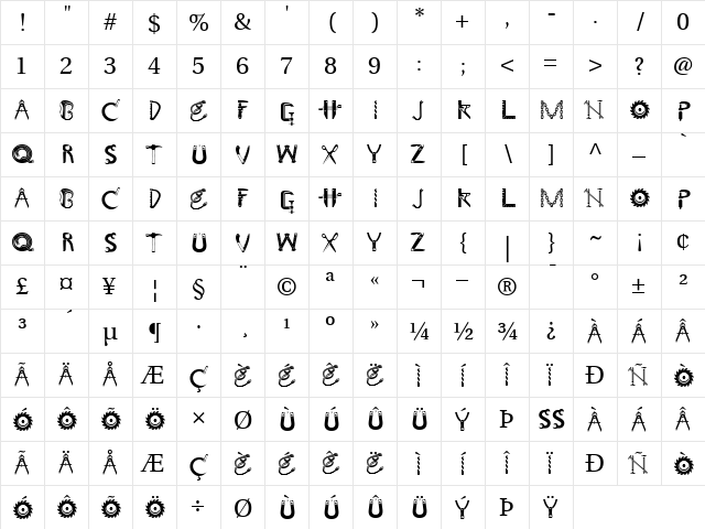 Handyman Regular  glyph index