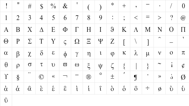 Greco Regular  glyph index