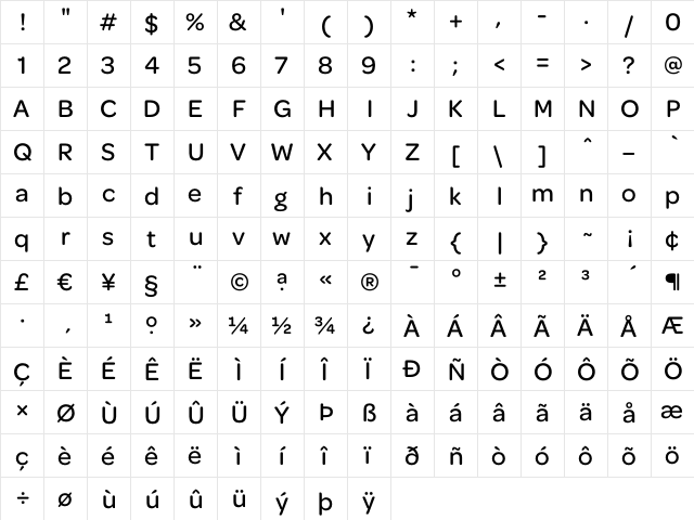Omnes Medium  glyph index