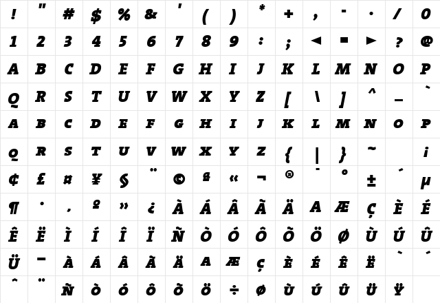 TheSerifBlack CapsItalic  glyph index
