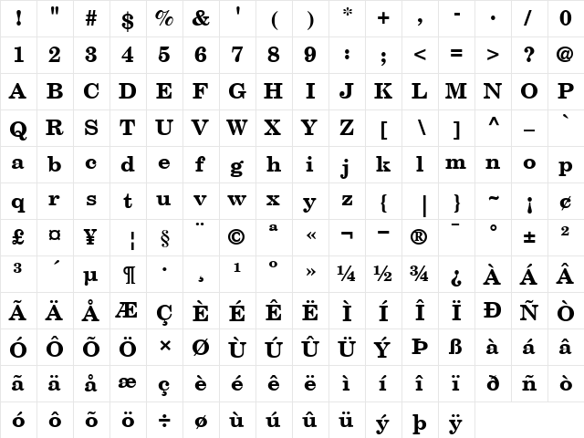 NewCenturySchoolbookBold-Book Book  glyph index