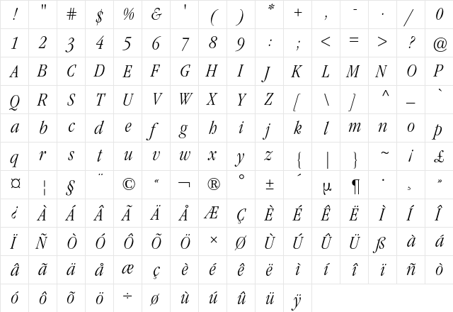 Garamond ITC Condensed BQ Regular  glyph index