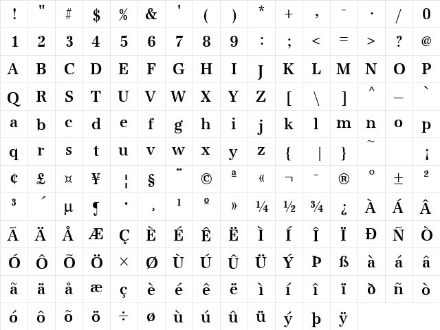 URWAntiquaTMedExtNar Regular  glyph index