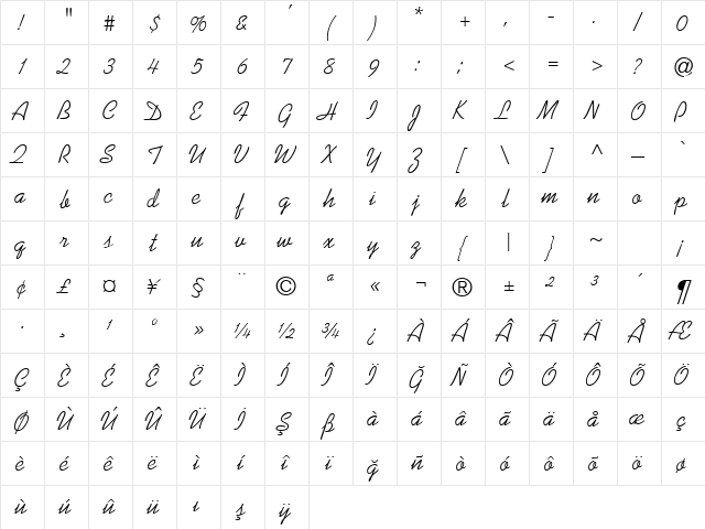 TR Koala Plain  glyph index