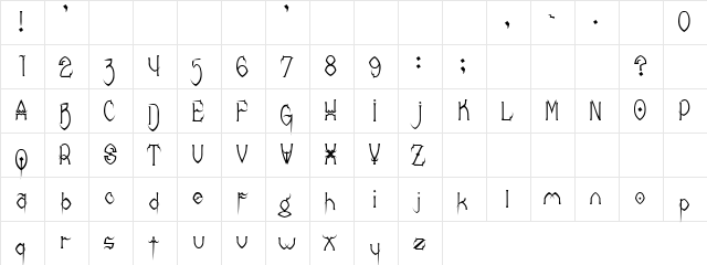 GlyphaThin Regular  glyph index
