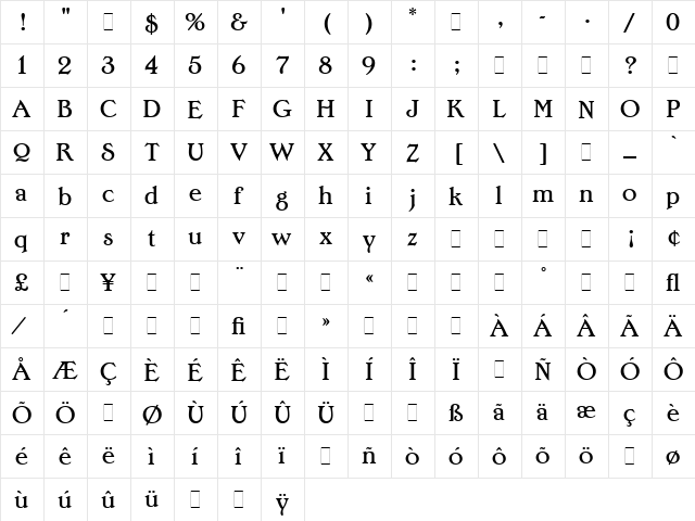 Edwardian Medium LET Regular  glyph index