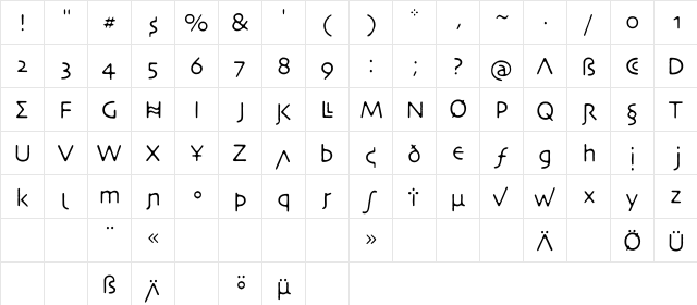 VTNecrotic Tissue  glyph index