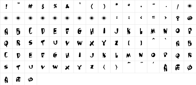 Glutton man Regular  glyph index