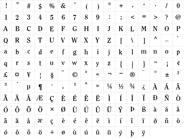 ITCClearface Bold  glyph index