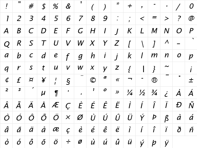 Precision Italic  glyph index