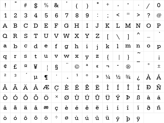 SerifaD Regular  glyph index