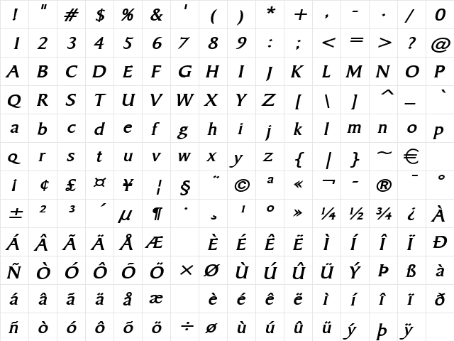 BarrettWide BoldItalic  glyph index