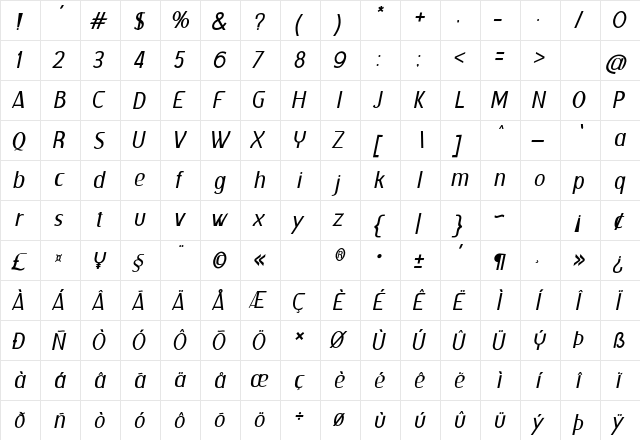 Gelael Light Italic  glyph index