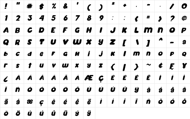 Mahoney Twinkle Tilted Italic  glyph index