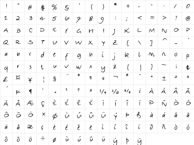 Escribi Medium  glyph index