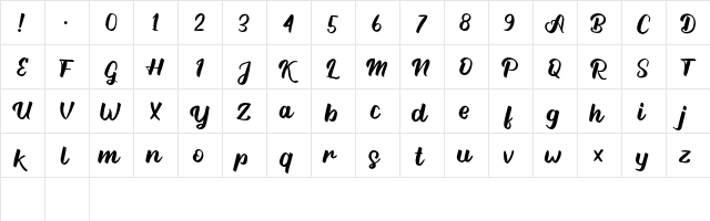 Athain Regular  glyph index