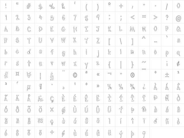 NipCen's Handwriting CondOut Condensed Outline  glyph index