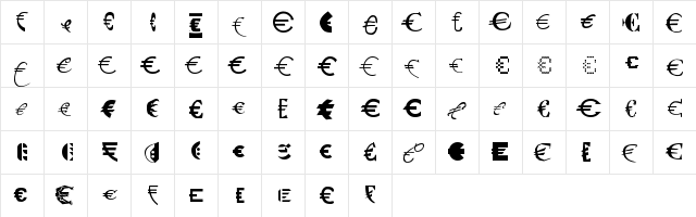 P22 Euros Regular  glyph index