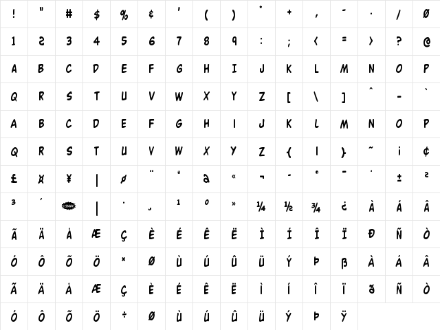 Buddy Champion Condensed Condensed  glyph index