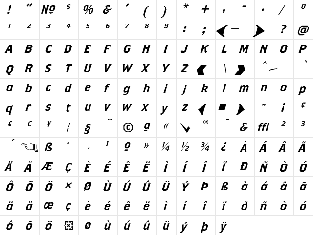 BrothersSuperSlantAlternates Roman  glyph index