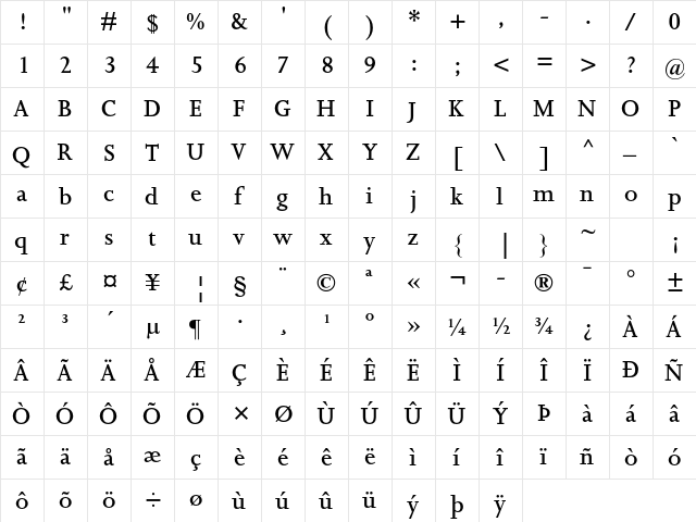 Joanna MT Std Semibold  glyph index