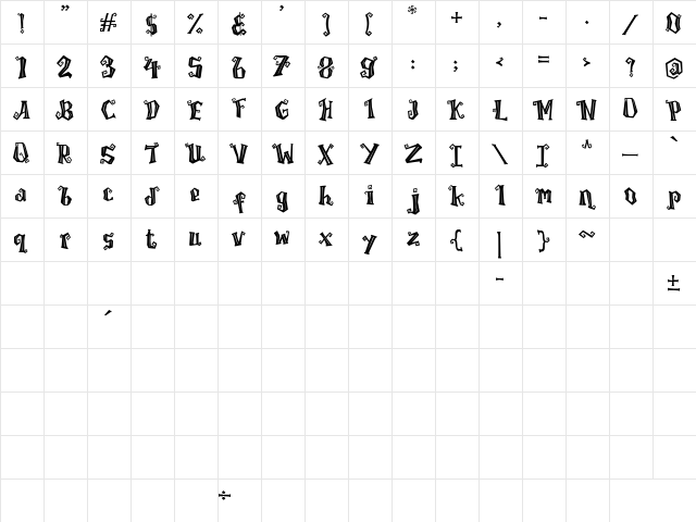 Monster Pumpkin Regular  glyph index