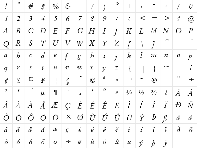 OrigGarmnd BT Italic  glyph index