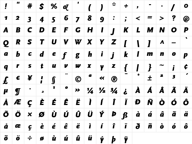 ScalaSans Black Italic  glyph index