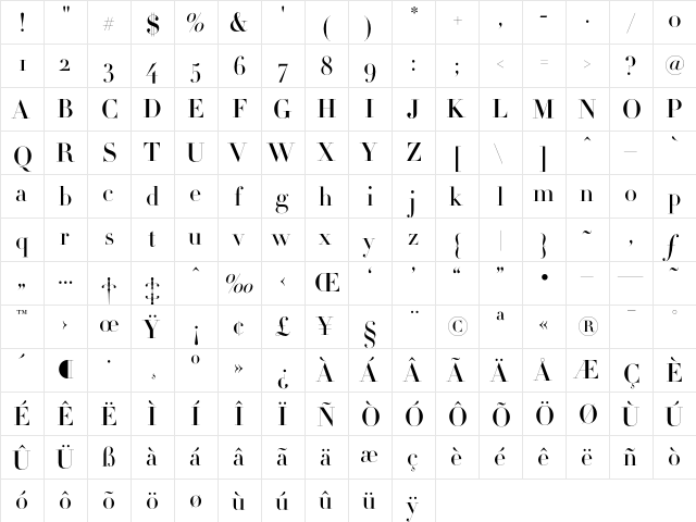 Didot HTF-M42-Medium  glyph index