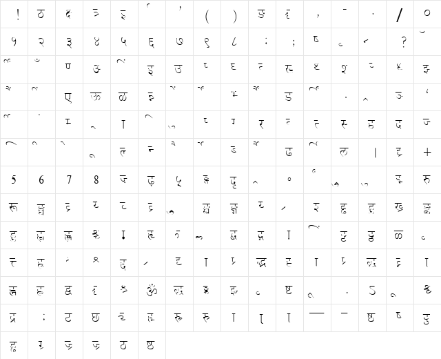 AkrutiDevNatrajLight Normal  glyph index