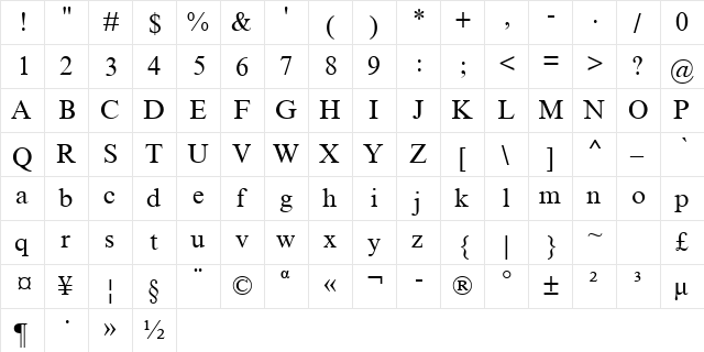 Times New Roman Greek Regular  glyph index