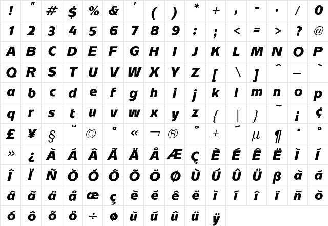 Mixage BlackItalic  glyph index