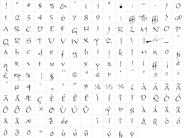 Kendo ITC Regular  glyph index