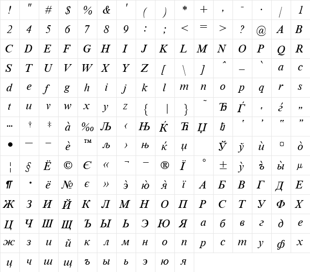 TmsCyr Italic  glyph index