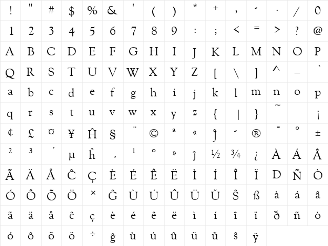 Goudy Old Style Eo Regular  glyph index