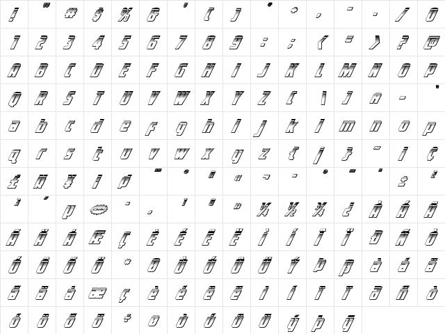 Voyage Fantastique Platinum Italic  glyph index