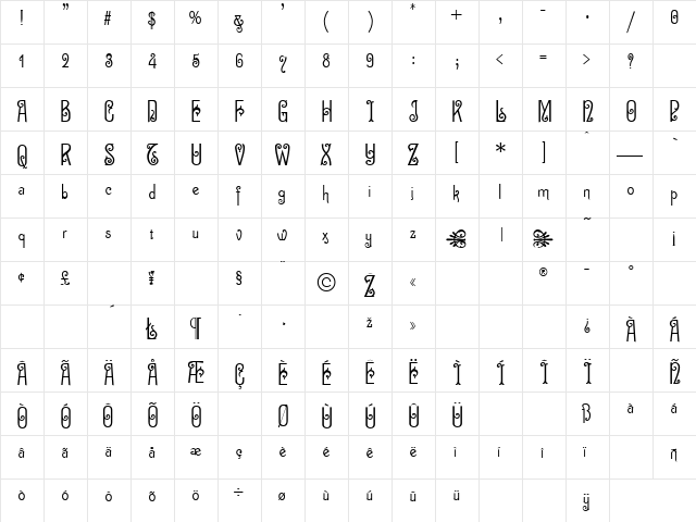 Zinconouveau Regular  glyph index
