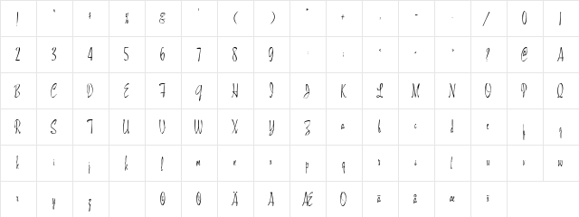 CarmalitaScriptSSK Regular  glyph index