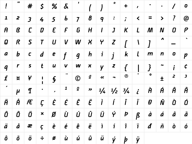 Alega-BoldItalic Regular  glyph index