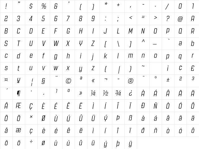 Revolution Gothic Regular  glyph index