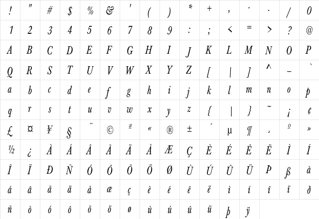 NewBaskerville-Normal-Ita Cn Regular  glyph index