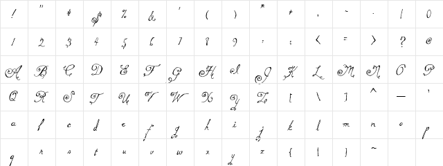 CK Pirate Hand Regular  glyph index