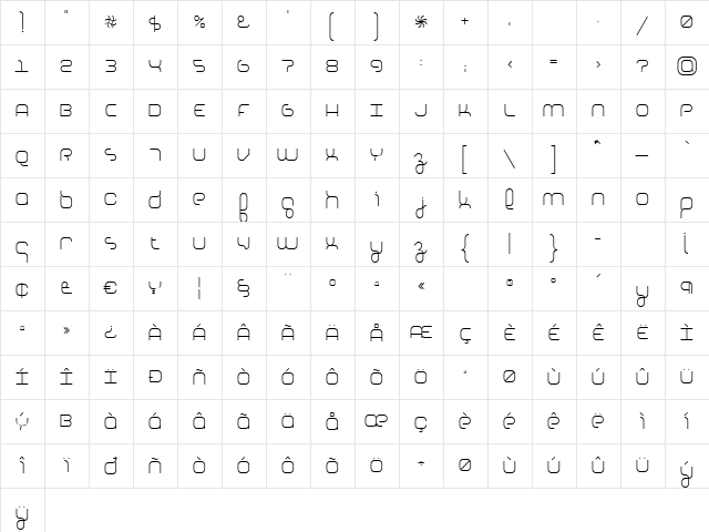 BasixRegular Regular  glyph index