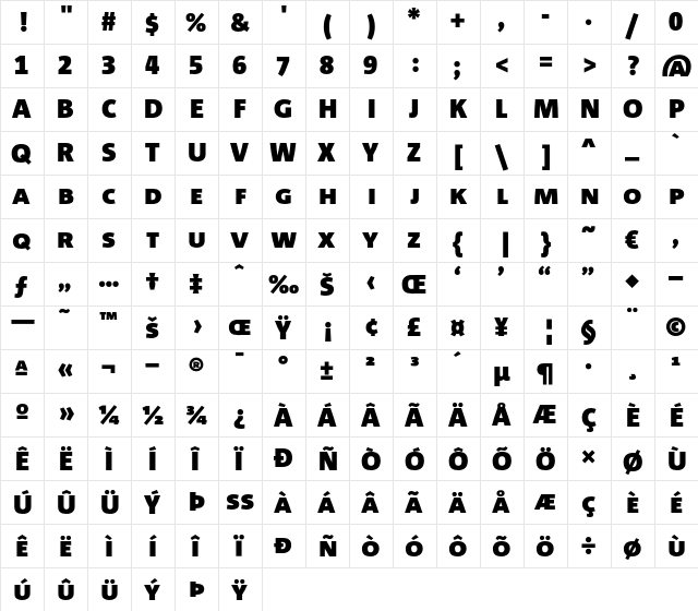 Corpid Caps Black  glyph index